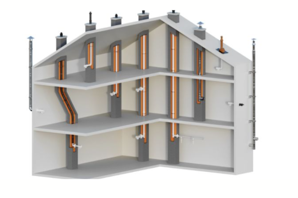 Komínové systémy Ricom - osvědčená řešení pro kondenzační kotle
