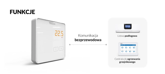 Tech R-8z bílý Tech WG.11.0303 bezdrátový pokojový regulátor