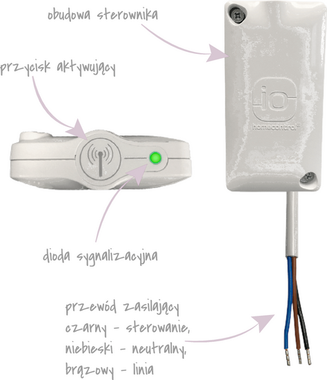 Ovladač pro spolupráci s aplikací Cozytouch Pass Atlantic 602251