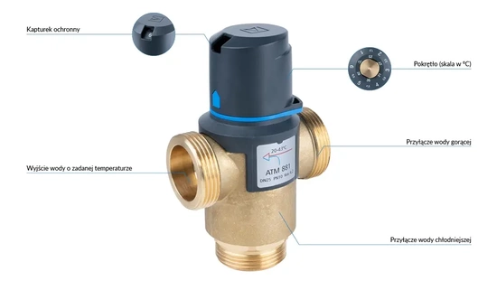 Termostatický směšovací ventil ATM 881 DN25 G1 1/4" 20÷43°C Kvs 4,2 m3/h Afriso 1288110