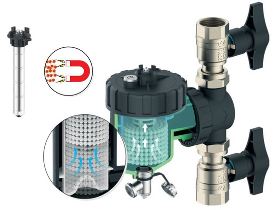 Magnetický filtr, odlučovač nečistot IBF-08 MAX 1" IBO KAT00579