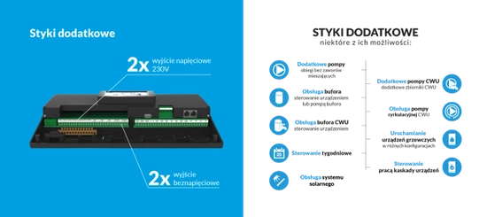 Ovladač pro instalaci Tech I-3 PLUS WG.14.0093