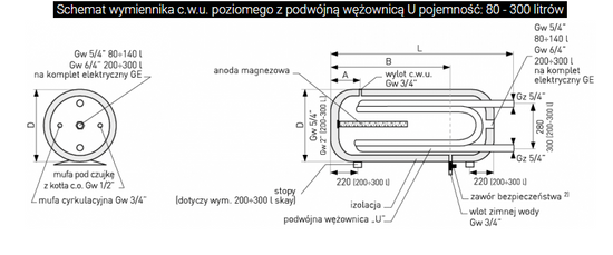 Teplovodní výměník SGW(L)x2 100L dvouspirálový "U" Galmet 21-104800