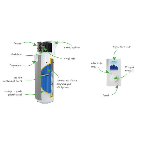 Tepelné čerpadlo pro teplou užitkovou vodu Explorer IO V4 Coil 200L Atlantic 986088