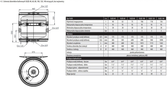 Závěsná vyrovnávací nádrž bez cívky Galmet SG(B) 100L 70-107000