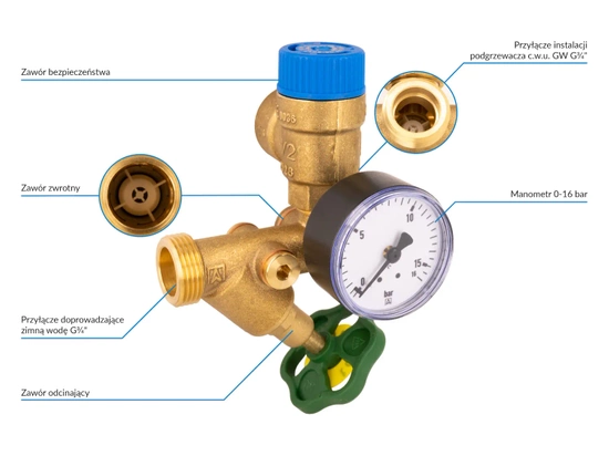 Bezpečnostní skupina automatického zásobníku teplé vody Nmax UDT 111,5 kW s pojistným ventilem MSW 6 bar Afriso 77999