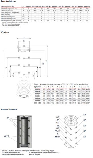 Stojatá vyrovnávací nádrž Defro DBO S 500L