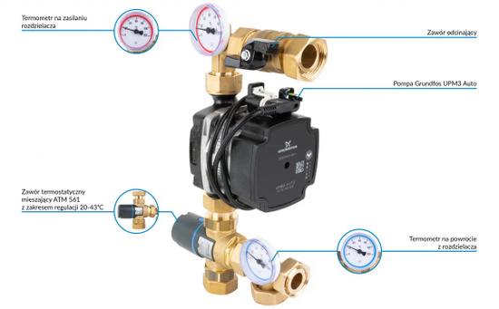BTU 501 směšovací skupina pro podlahové vytápění s ventilem ATM 561, čerpadlo Grundfos UPM3 Auto AFRISO 9050110