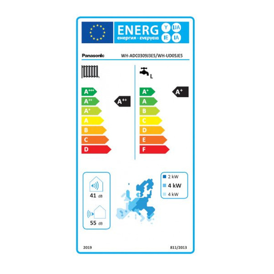 Balíček tepelného čerpadla Panasonic All-in-One Aquarea 7 kW + modul CZ-TAW1