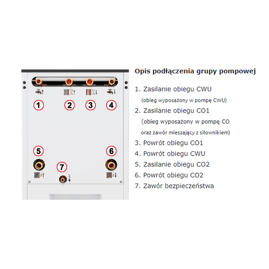 DRACO BIO COMPACT FII GP 12 kW jednohořákový kotel na pelety s automatickým hořákem na pelety Tekla KB-100497