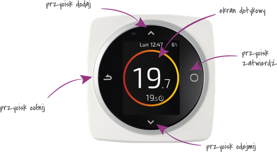Bezdrátový regulátor Navilink 128 Atlantic 074513