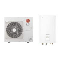 7 kW