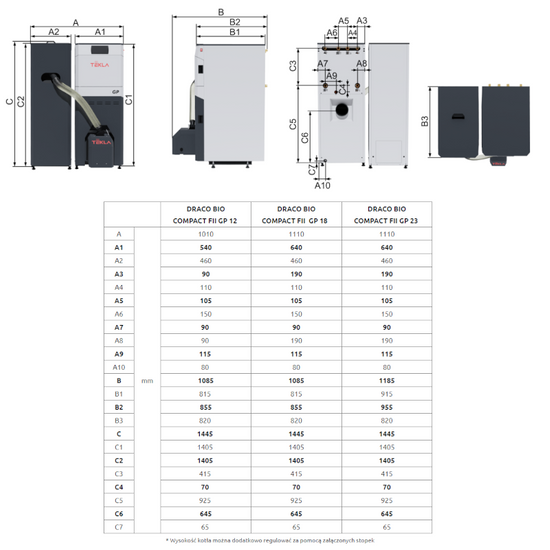 DRACO BIO COMPACT FII GP 12 kW jednohořákový kotel na pelety s automatickým hořákem na pelety Tekla KB-100497