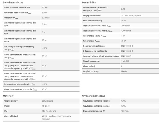 Oběhové čerpadlo Yonos PICO 25/1-6 / 180 WILO