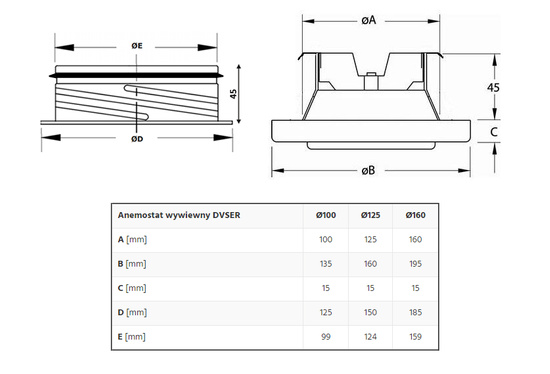 Difuzor DEC DVSER 125 mm s montážním rámem výfuku Pe-flex