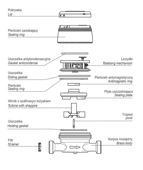Vodoměr pro studenou vodu 1/2" GSD8 antimagnetický Bmeters 8IA00F12SSBIV0