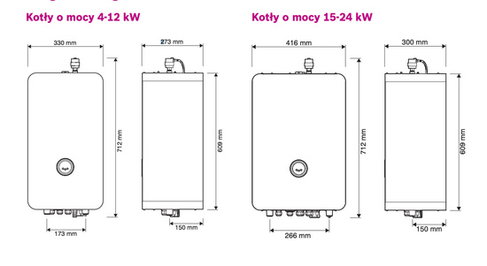 Elektrokotel Tronic Heat 3500 9 (3×3 kW) Bosch 7738504976