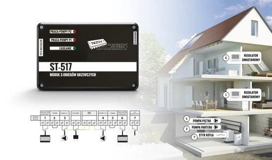 Modul dvou topných okruhů ST-517 Tech WG.05.0163