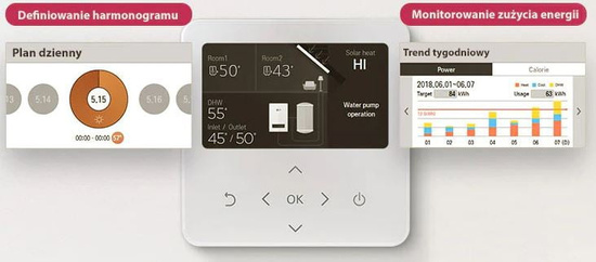Therma V IWT split tepelné čerpadlo 7 kW R32 LG HU071MR.U44 + HN0916T.NB1