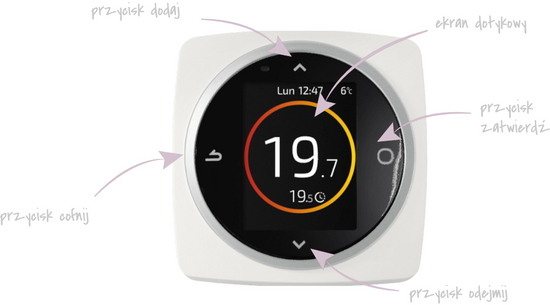 Kabelový ovladač Navilink 105 Atlantic 074511