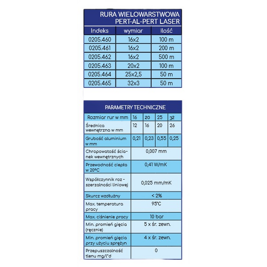 Laser PE-RT/al/PE-RT 16x2 mm vícevrstvá trubka - 500 m Goshe 0205.462