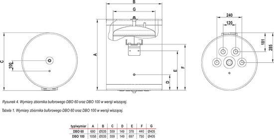 Závěsná vyrovnávací nádrž Defro DBO W 60L