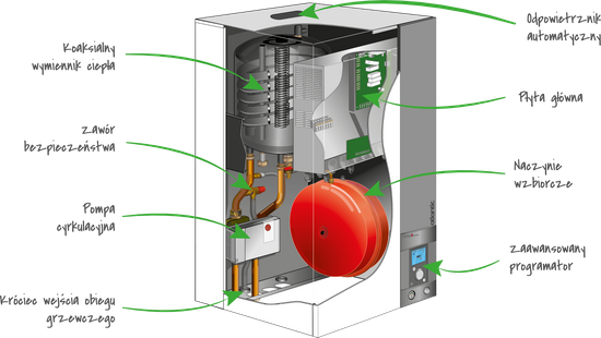 Split tepelné čerpadlo Extensa Ai R32 6 kW Atlantic 526152