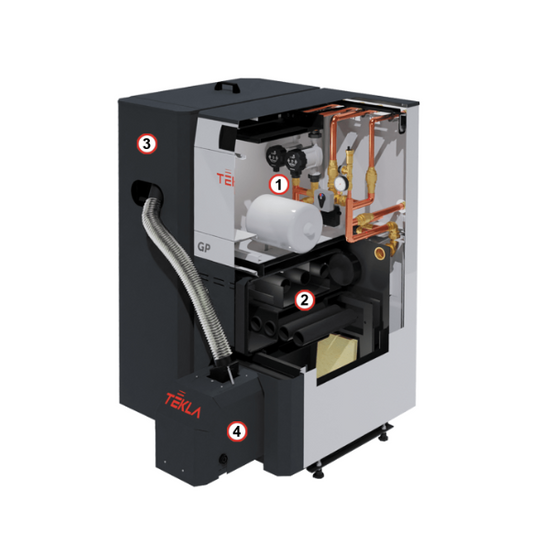 DRACO BIO COMPACT FII GP 18 kW jednohořákový kotel na pelety s automatickým hořákem na pelety Tekla KB-900498