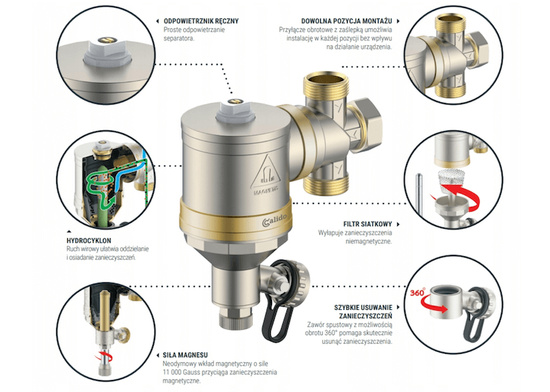 Magnetický separační filtr 1" Calido CA/FOMN-25