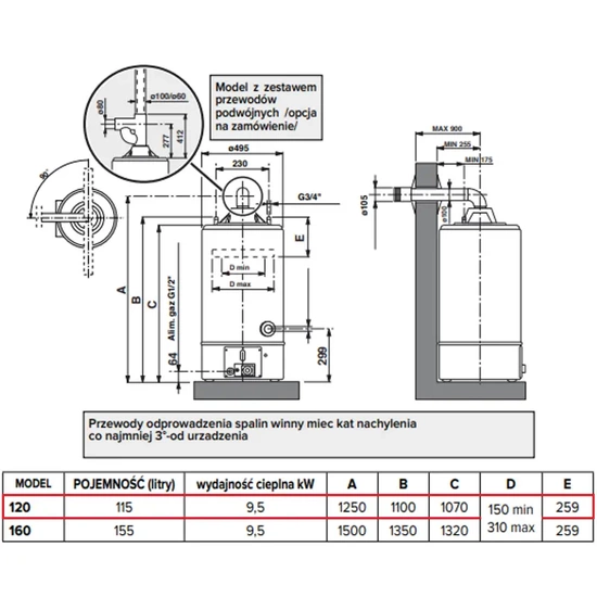 Kapacitní plynový ohřívač vody SGA BF X 120 EE Ariston 3211034