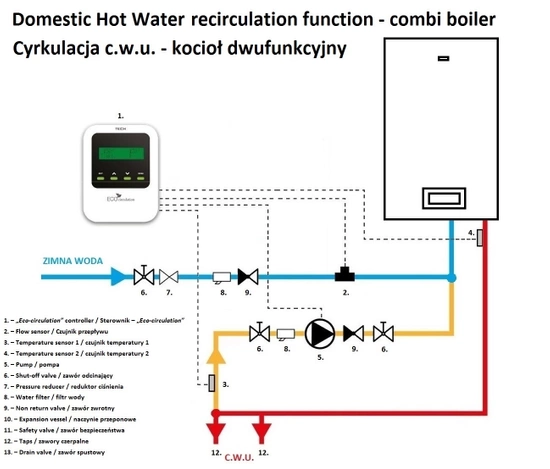Regulátor cirkulace teplé vody ST-11 Tech WG.14.0103