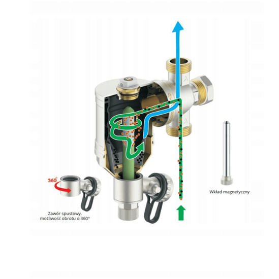 Magnetický separační filtr 1" Calido CA/FOMN-25