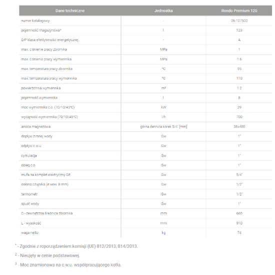 Balení Junkers MS Compact kotel Cerapur Compact ZSB 24-1 + SGW(S) Rondo Premium 120 l výměník tepla + AF2 senzor + c.w.u BOSCH PACKAGE_MS_COMPACT