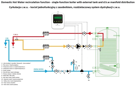 Regulátor cirkulace teplé vody ST-11 Tech WG.14.0103