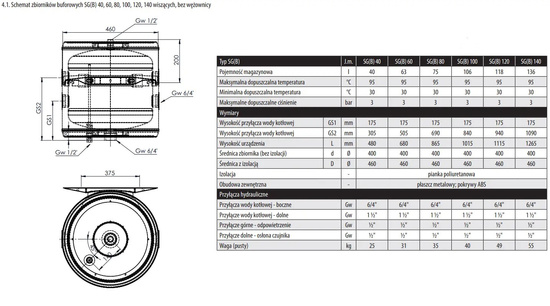 Závěsná vyrovnávací nádrž bez cívky Galmet SG(B) 80L 70-087000