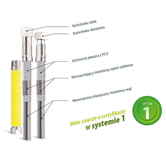 Ohebná plynová hadice L 0,75 KELLER 08A075