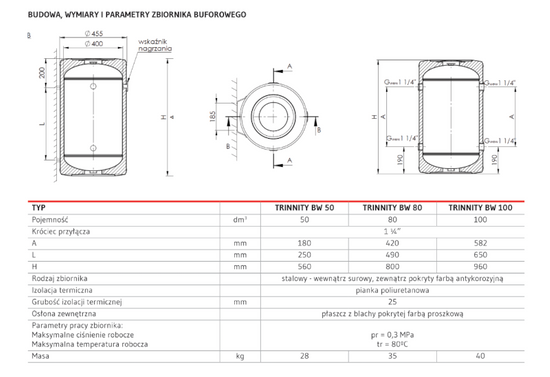 Závěsná vyrovnávací nádrž Elektromet TRINNITY BW 100L
