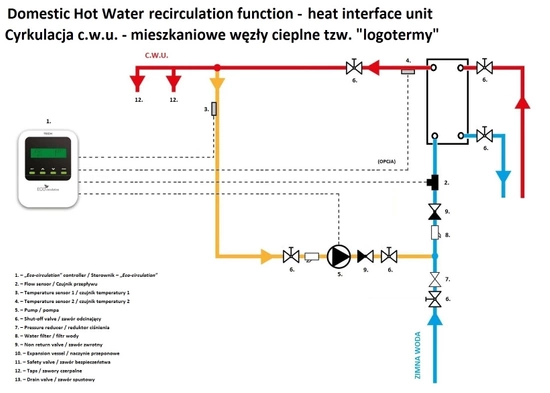 Regulátor cirkulace teplé vody ST-11 Tech WG.14.0103