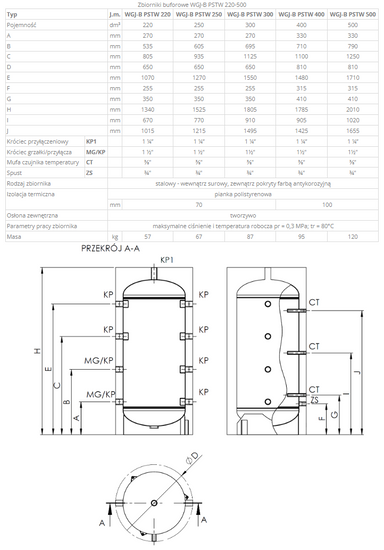 Elektromet WGJ-B PSTW vyrovnávací nádrž 400L PSTW-069-04-001