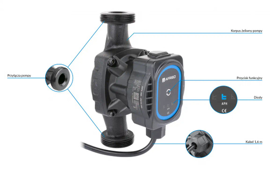 Oběhové čerpadlo APH 360 25-70/180 Afriso 1836000